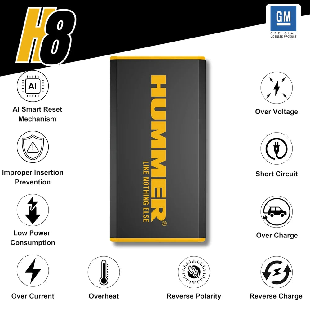 HUMMER H8 Jump Starter Battery 12V /1000A Vehicles, 27750mWh