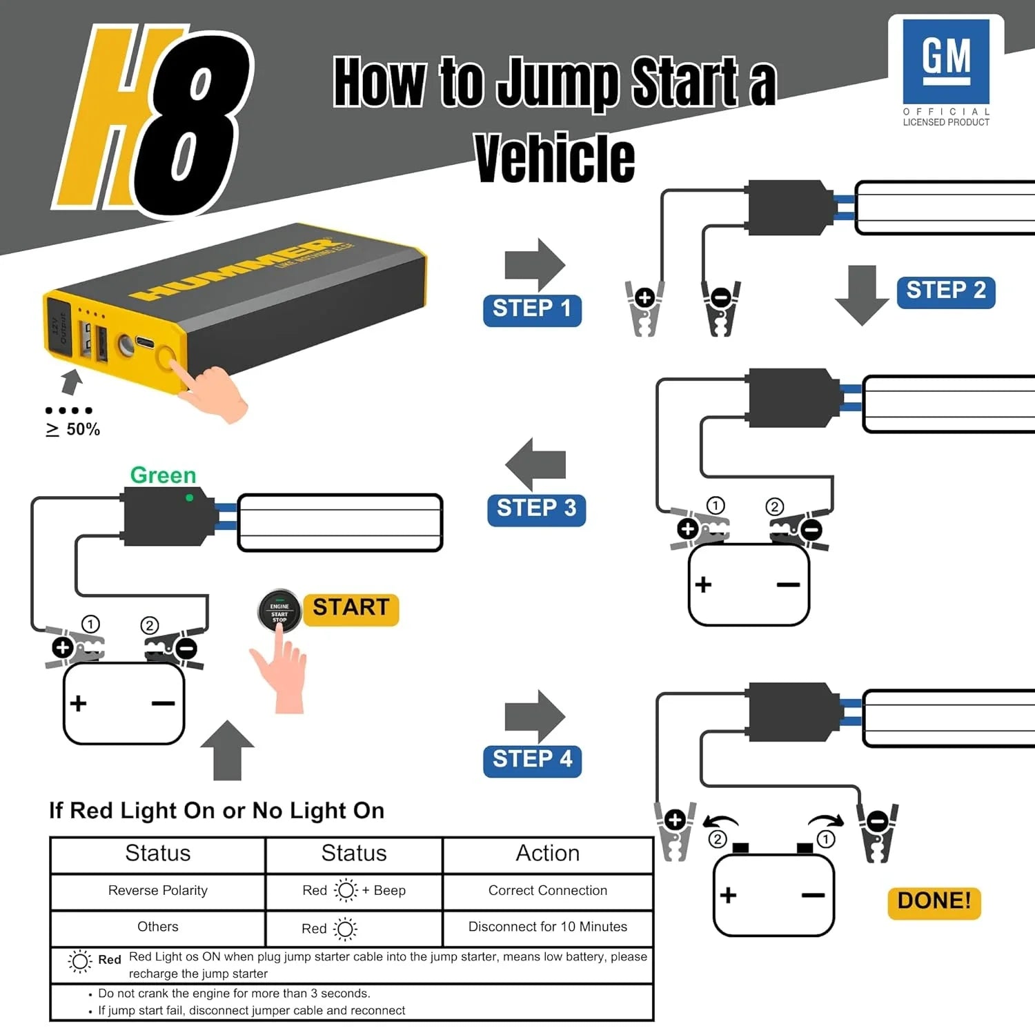 HUMMER H8 Jump Starter Battery 12V /1000A Vehicles, 27750mWh