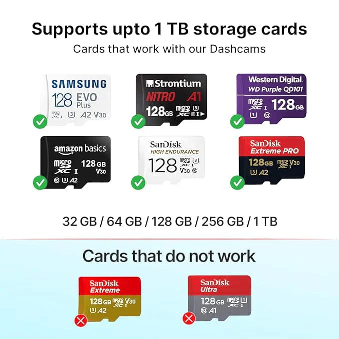 QUBO Dashboard Camera for Car Pro X 3MP Full HD 1296p, G-Sensor