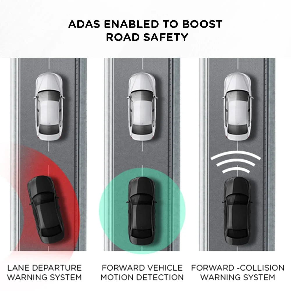QUBO Dashcam PRO 4K (Front + Rear) Sony STARVIS IMX415 Sensor