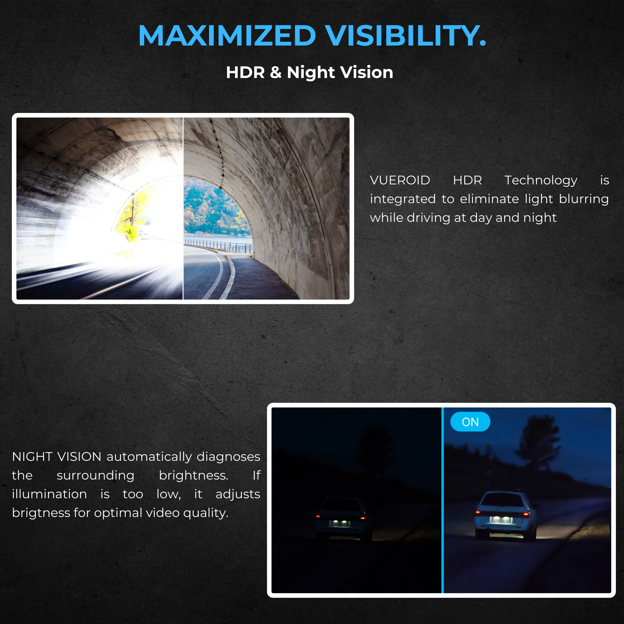 VUEROID D20-F2 2CH Dash Cam for Car | Dual Full HD Front & Rear Camera with GPS, WiFi & Parking Mode