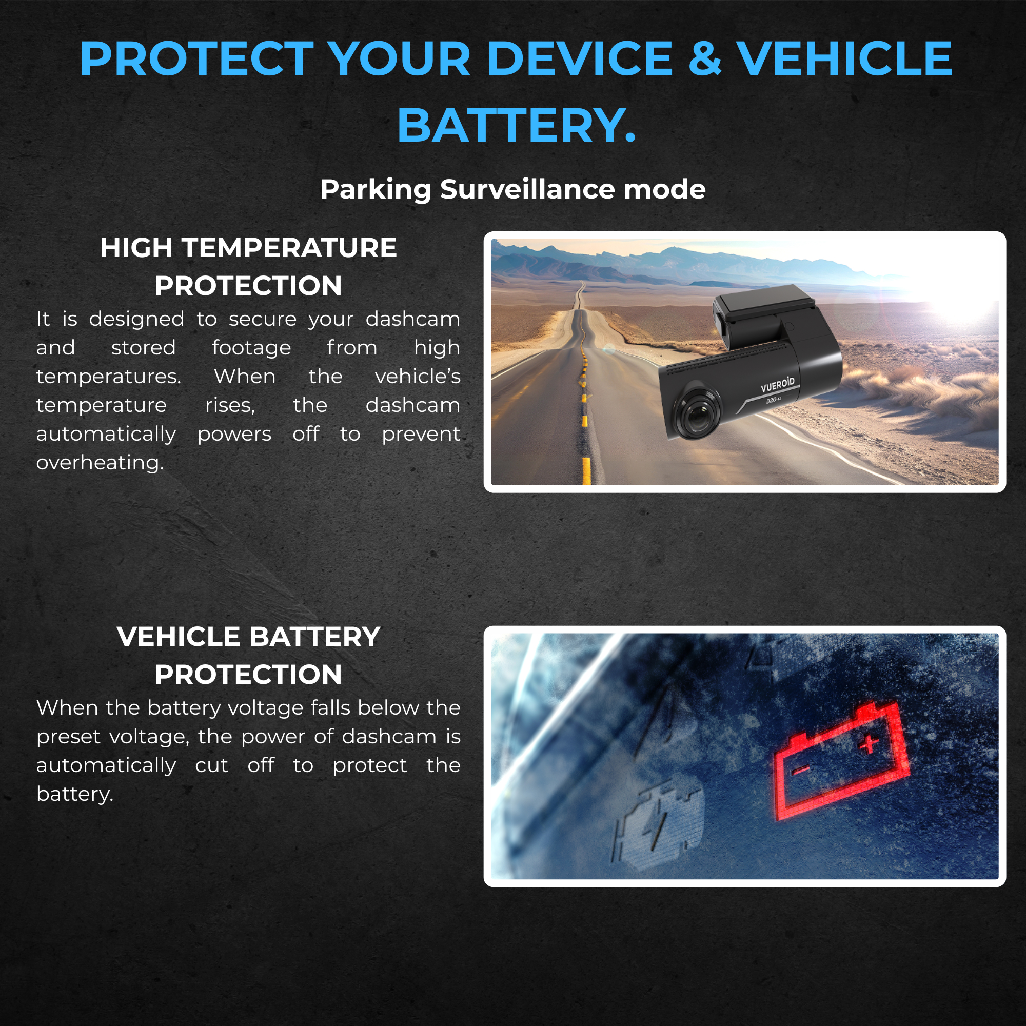 VUEROID D20-F2 2CH Dash Cam for Car | Dual Full HD Front & Rear Camera with GPS, WiFi & Parking Mode