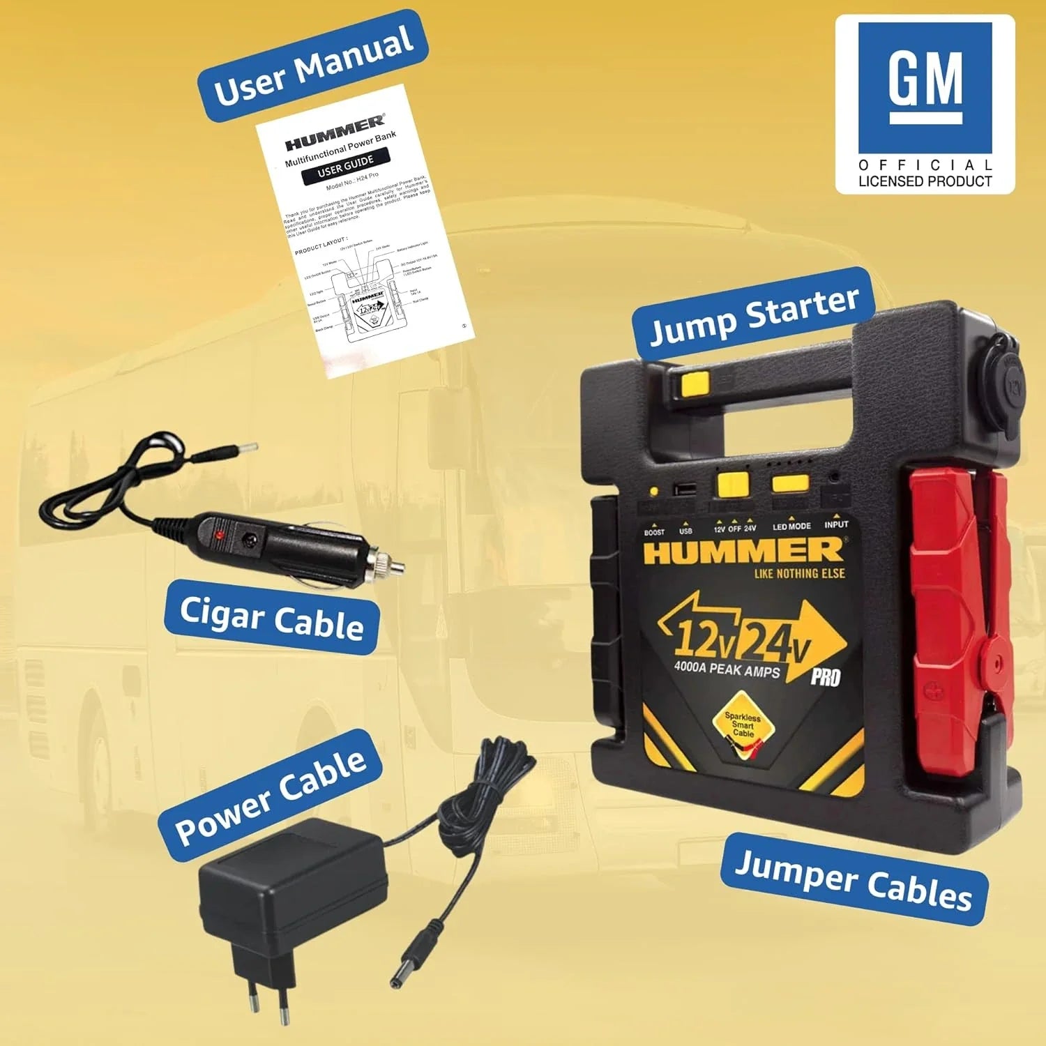 HUMMER H24PRO Car Jump Starter 24V & 12V/4000A, 99900mWh