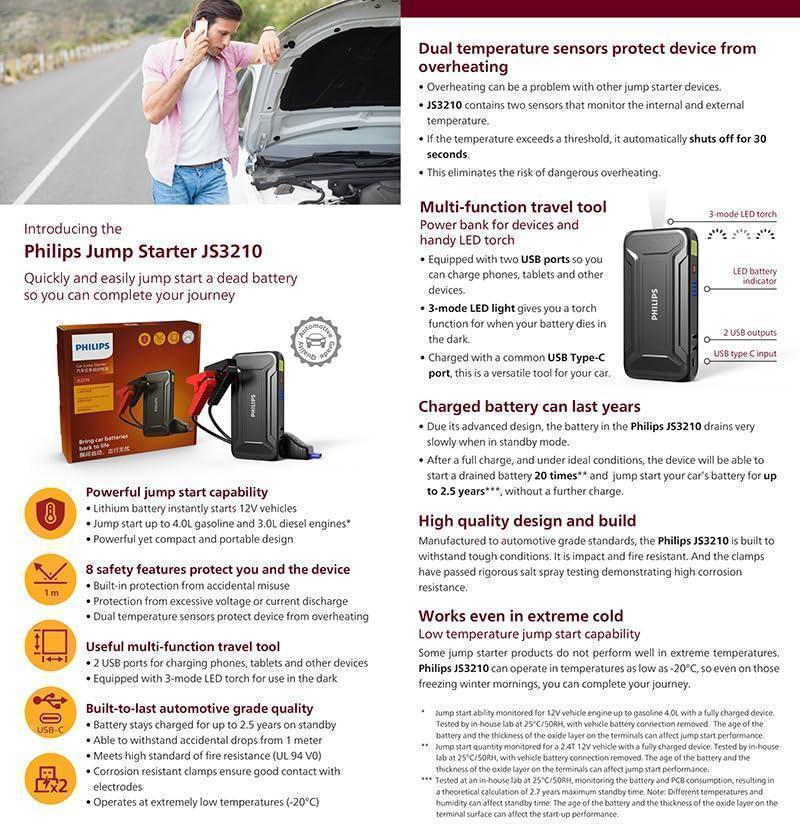 PHILIPS Jump Starter for Car Battery 12V/600A Vehicles, 9900mAH