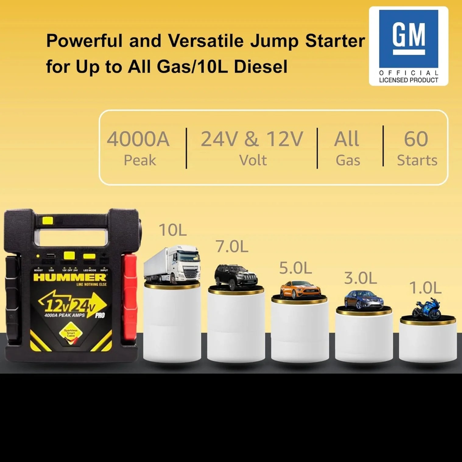 HUMMER H24PRO Car Jump Starter 24V & 12V/4000A, 99900mWh