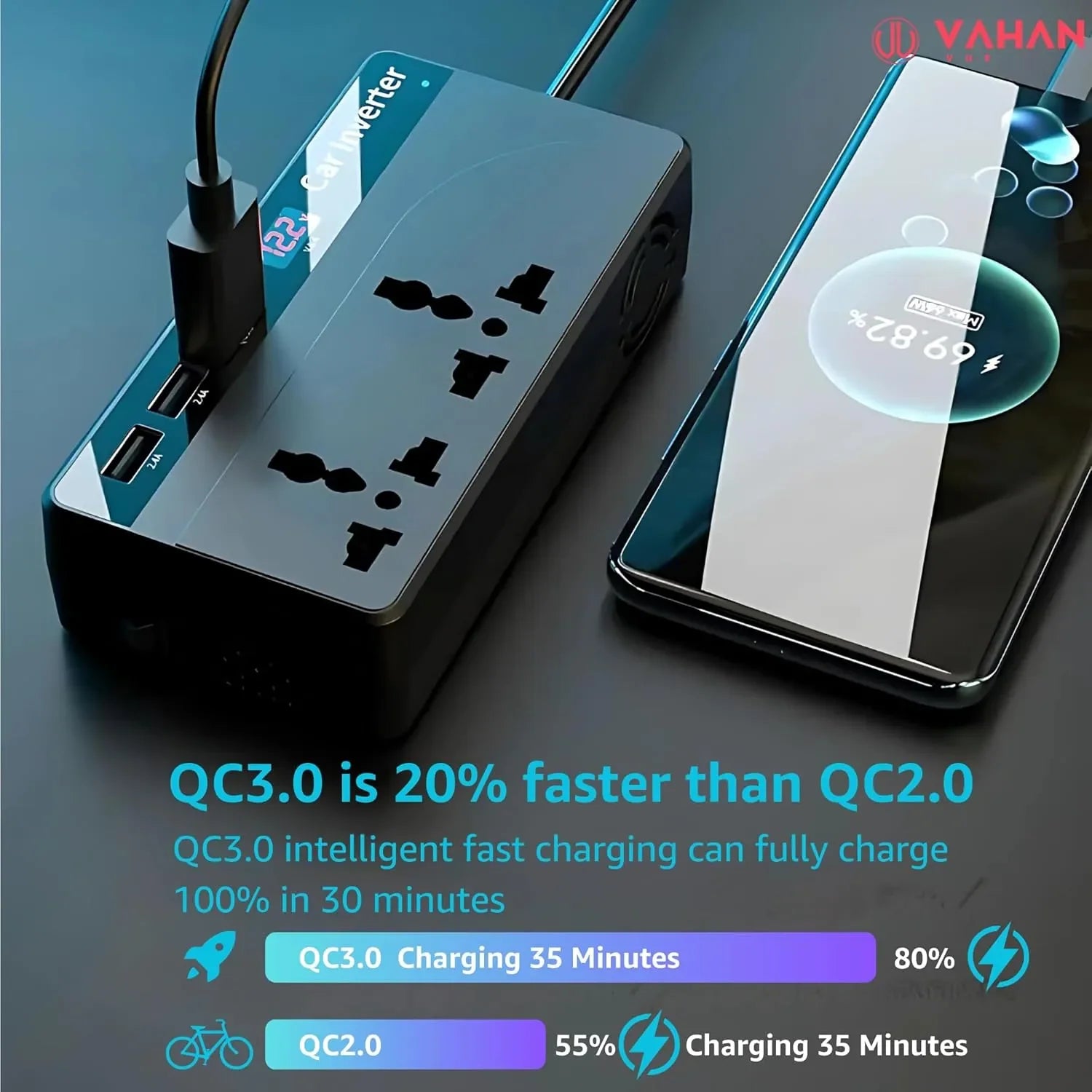 VAHAN VUE Car Power Inverter/Laptop Charger with 3 USB/12-24V