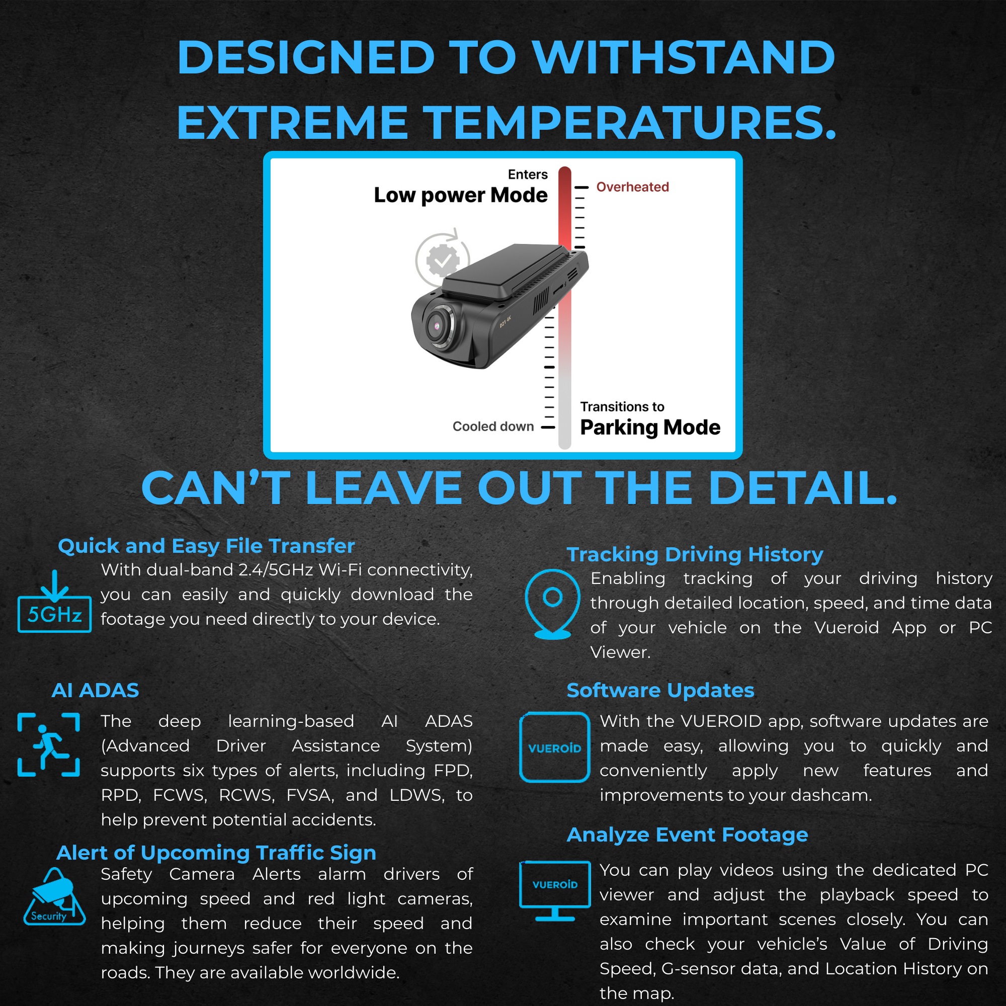 VUEROID D21-4K 2CH Dash Cam | 4K Front & Rear Car Camera with GPS, WiFi & ADAS