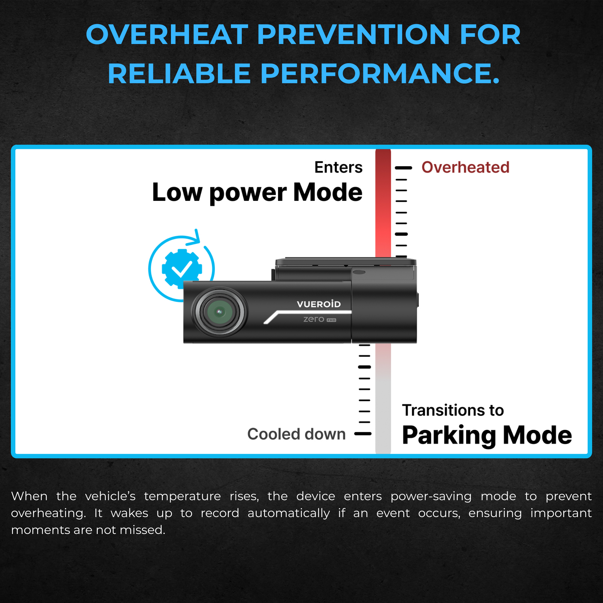 VUEROID ZERO 2CH Dash Cam | Full HD Front & Rear Car Camera with WiFi & Parking Mode